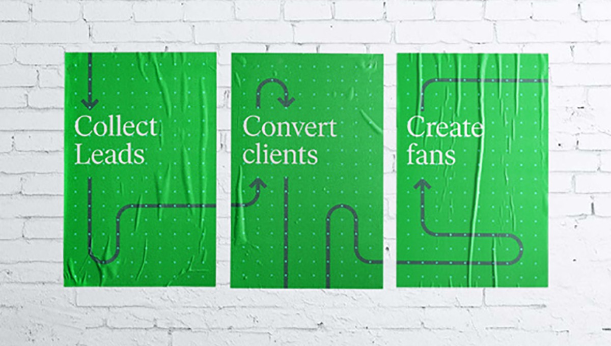 Adam Red | The Perfect Customer Lifecycle